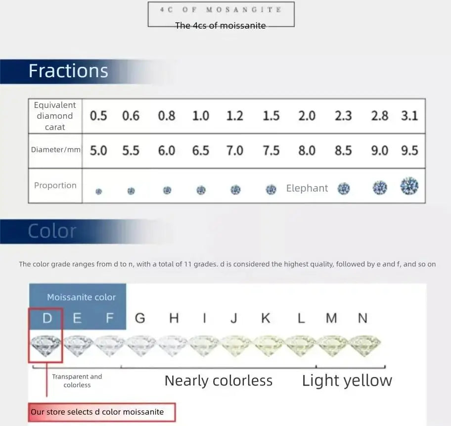 2.5/3/4/5mm Moissanite Tennis Bracelet 925 Sterling Silver Plated White Gold Bracelet for Women Man Sparkling Party Jewelry