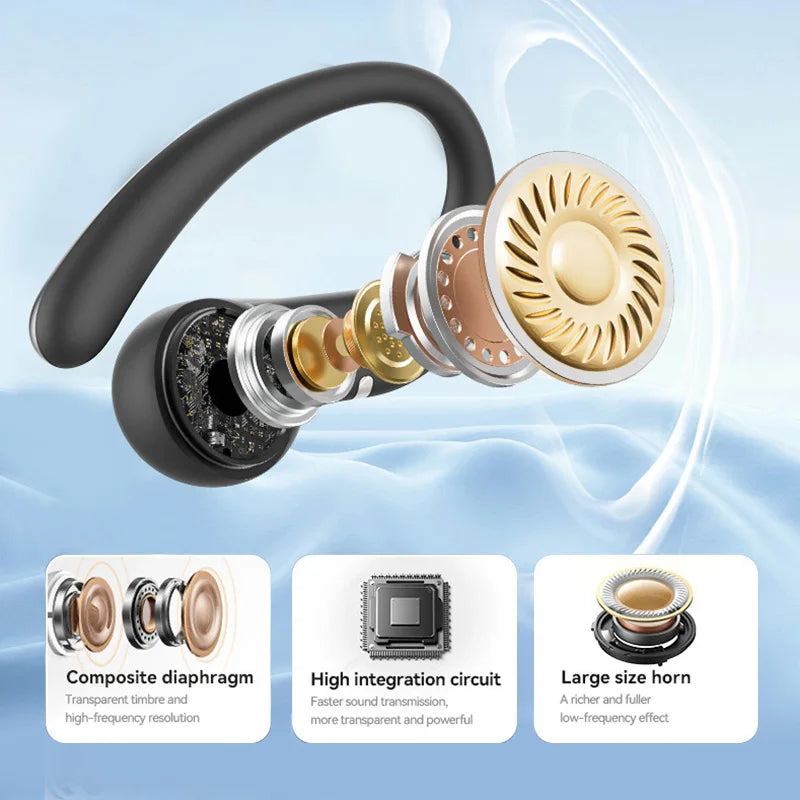 Bluetooth 5.3 Headphones LED Digital Power Display Long Playtime Comfortable Ear Hook Wear Noise Canceling Mic Stable Connection