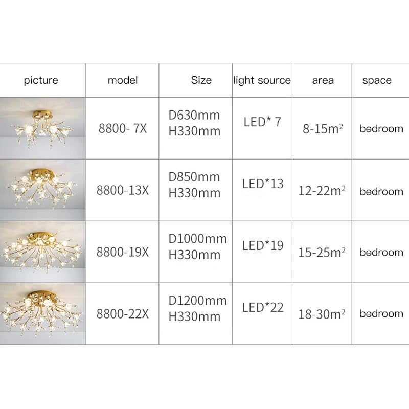 Luxury Crystal Flower Ceiling Light Gold LED Branch Tree Chandelier For Living Room Bedroom Villa Hotel Decor Bedside Wall Lamp