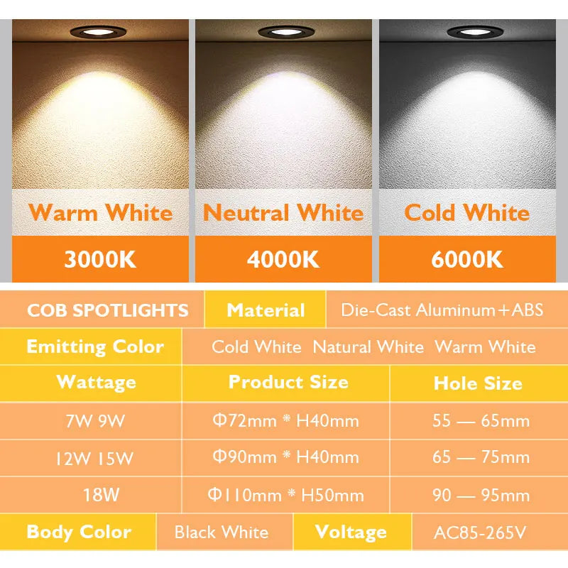 10Pcs LED Downlights 7W 9W Dimmable Spot Lights 12W 15W AC90V-260V 18W COB Chip Recessed Ceiling Lamps For Home Illumination