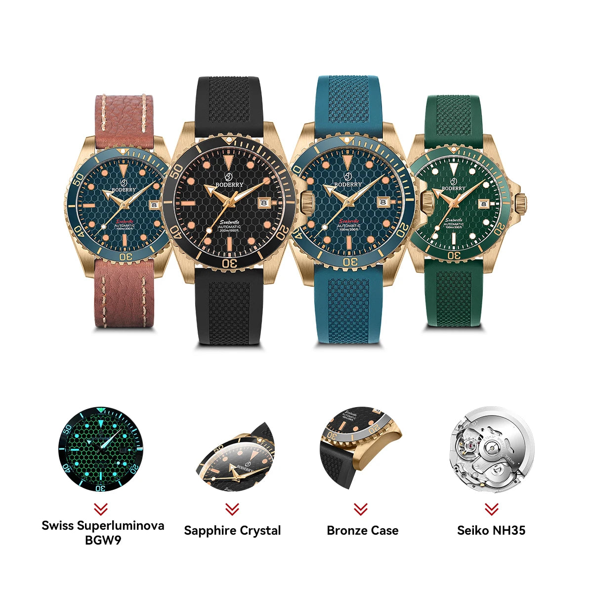Boderry Seaturtle Titanium Diver Watch Men Luxury Bronze Watches Automatic Mechanical Wristwatch Sport 200M Waterproof Luminous