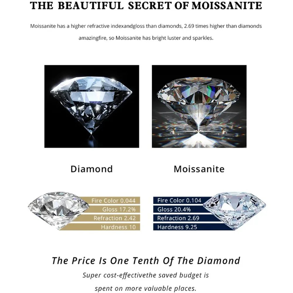 COSYA 1/2/3/4CT Pear Cut D Color Moissanite Rings/Necklace For Women S925 Silver VVS1 Lab Diamond Waterdrop Pendant Jewely Gift