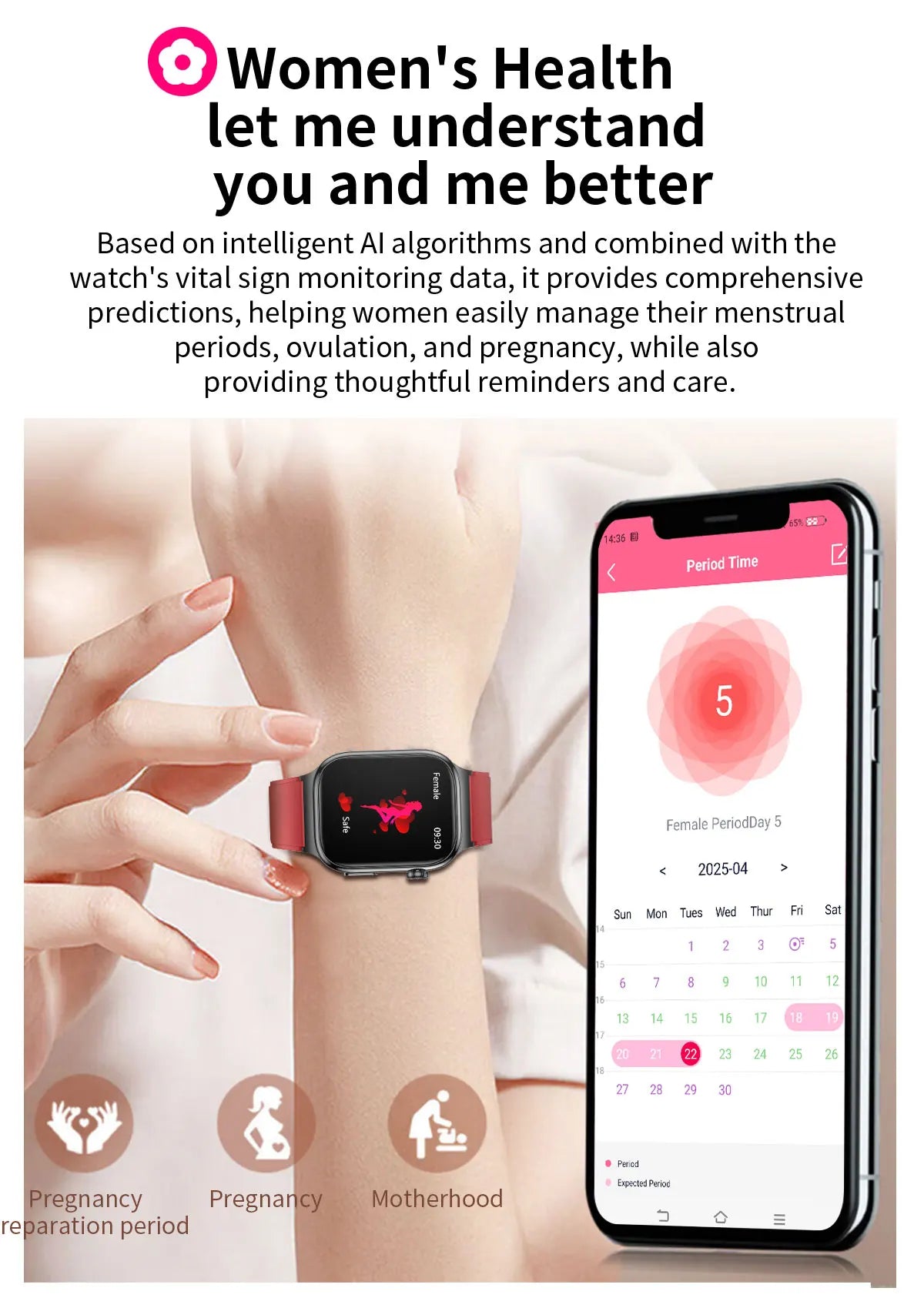 2025 New AI Human Health diagnosis ECG+HRV Smart Watch Blood Pressure Uric acid Blood lipid Bluetooth Call Smartwatch Men Women