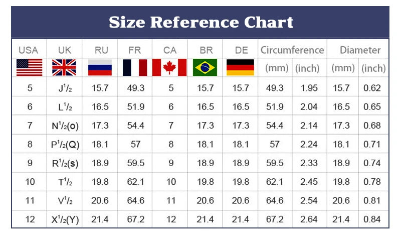 IOGOU 3.6ctw. D Moissanite Wedding Rings for Women 18k Gold Plated 925 Silver Promise Finger Jewelry Certified Lab Diamond Bands