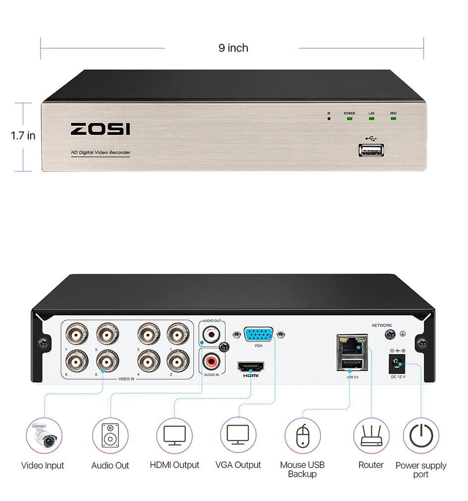 ZOSI 1080P 8 Channel 8CH AHD CVI TVI CVBS DVR 1920*1080 2MP CCTV Video Recorder Hybrid Cam Security System