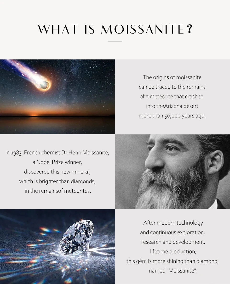 MINTYBOX Moissanite 18k White Gold Plated Diamond Ring For Women S925 Sterling Silver Engagement Wedding Fine Jewelry Four-Leaf