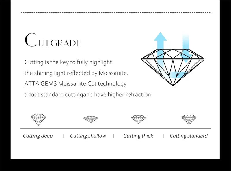 Classic 6 Prongs 5 Carat Round Moissanite Ring Sterling Silver Plated 14K Gold High Clarity D Color Diamond Rings Woman Jewelry