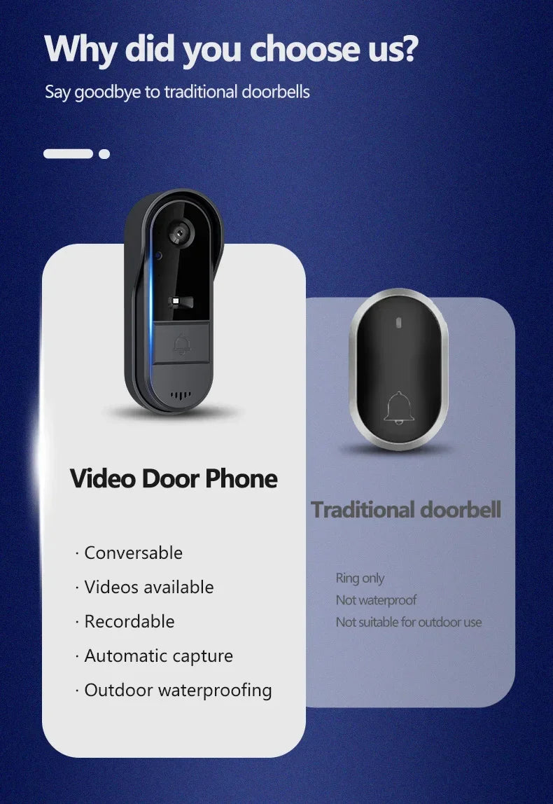 Wireless Intercom Doorbell Night Vision HD 4.3in LPS Screen Video Doorbell Camera Smart Home Security Visual Doorbell