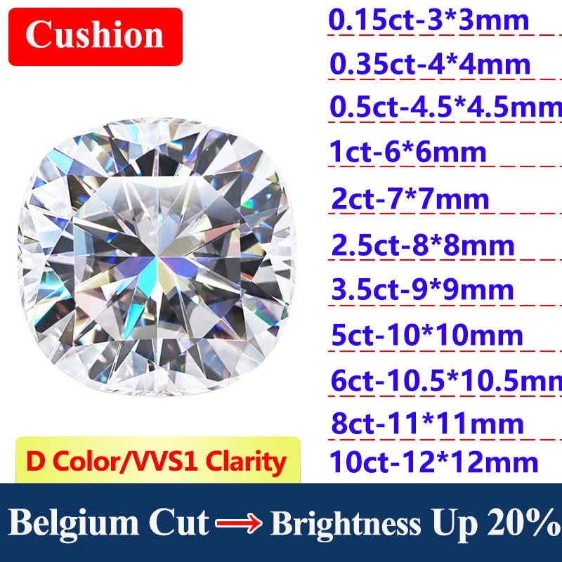 [3EX Cut] Top Belgium Cut Moissanite Stone D Color Pear Cut Gemstones Lab Grown Diamond Loose Moissanite Stone with GRA