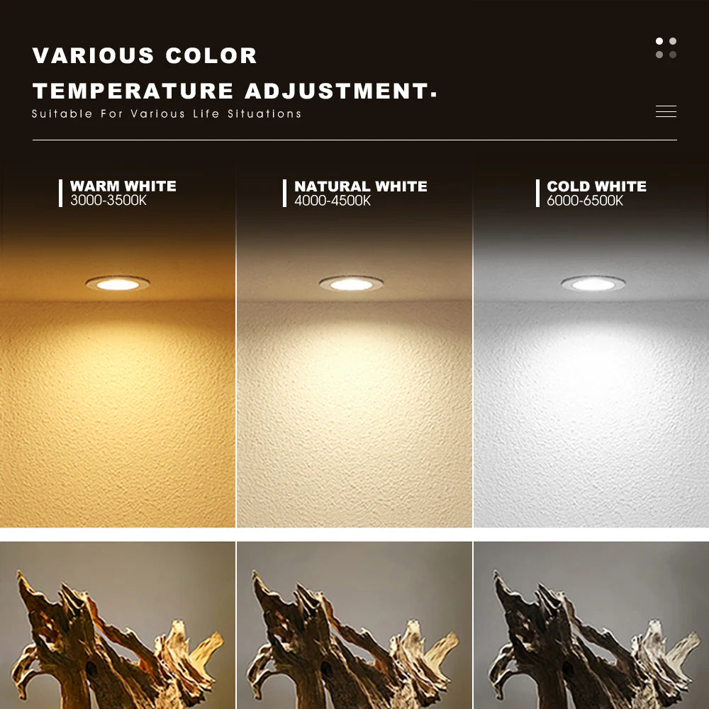 Waterproof LED Ceiling Lamp 7W 15W LED Recessed Ceiling Lights for Bathroom Spot Light Led Spotlight Fixture Kitchen Panel Light