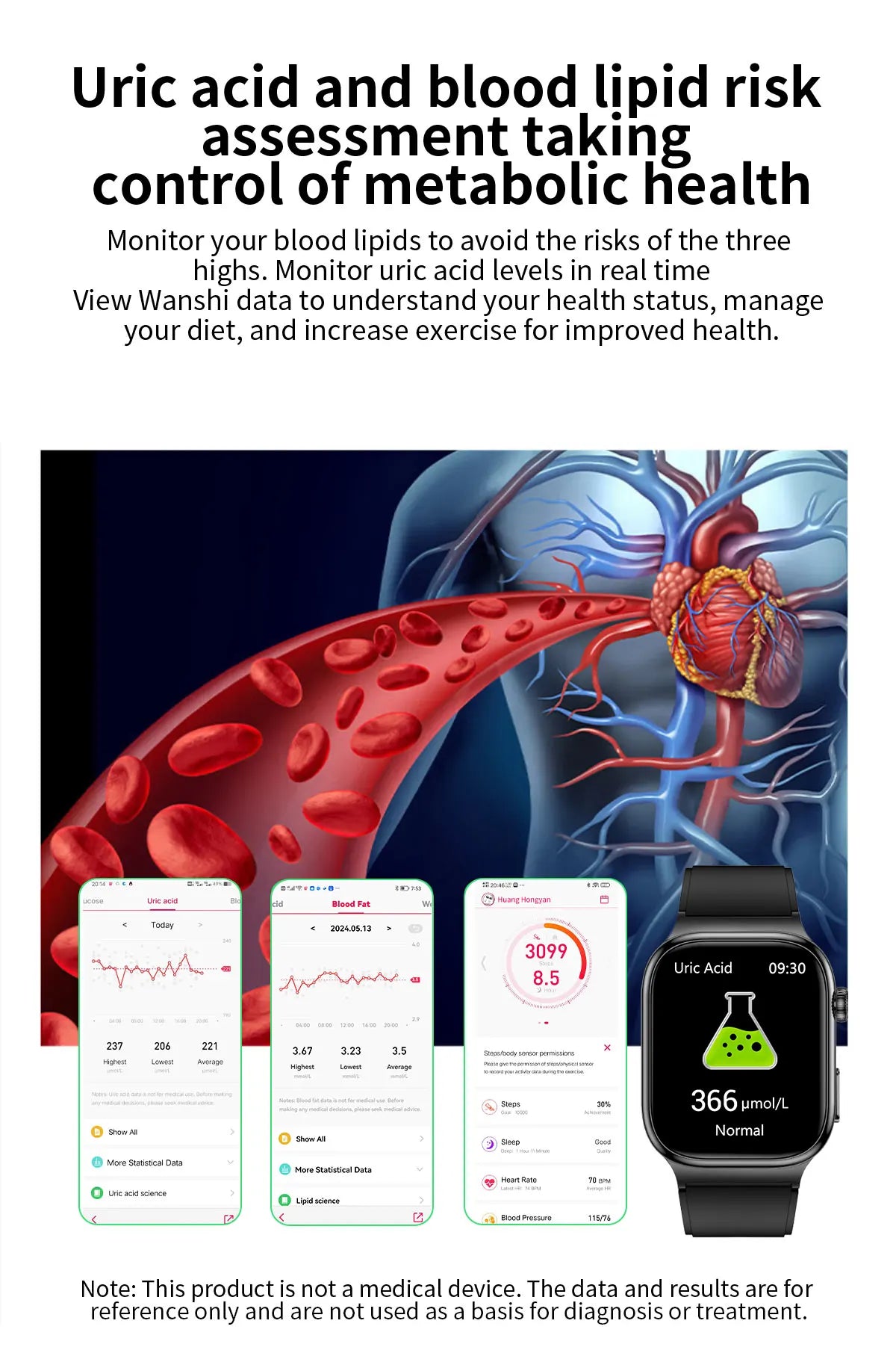 2025 New AI Human Health diagnosis ECG+HRV Smart Watch Blood Pressure Uric acid Blood lipid Bluetooth Call Smartwatch Men Women