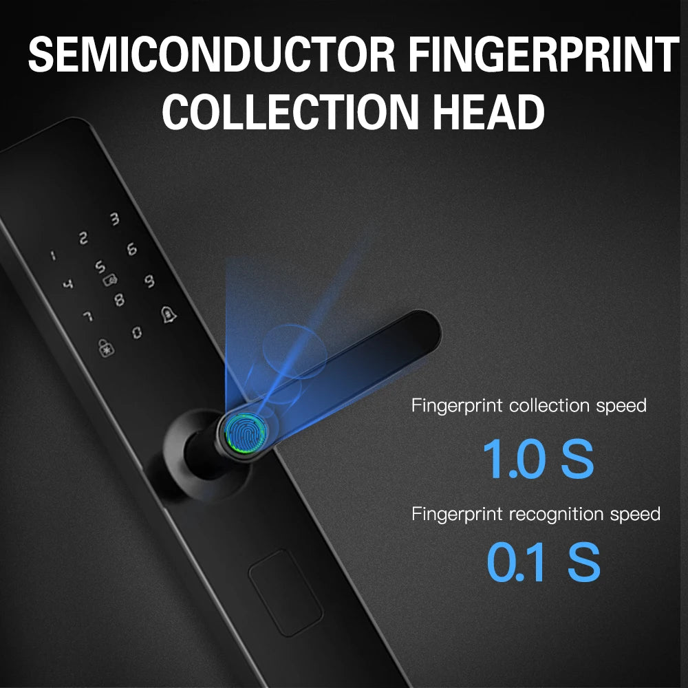 TTLOCK Smart lock with Fingerprint Password IC Card Unlock Support USB Emergency Charge ﻿for Hotel Apartment