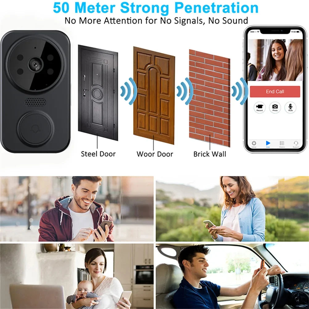 Smart Video Doorbell Camera Wireless, 1080P HD with Night Vision, 2.4G WiFi, Motion Detection, 2-Way Audio, and Cloud Service