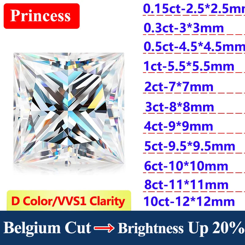 [3EX Cut] Top Belgium Cut Moissanite Stone D Color Pear Cut Gemstones Lab Grown Diamond Loose Moissanite Stone with GRA