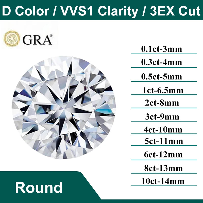 Earrings D Color Super White Moissanite Diamond Round / Oval / Pear / Radiant / Emerald / Heart / Princess / Cushion / Asscher Shape