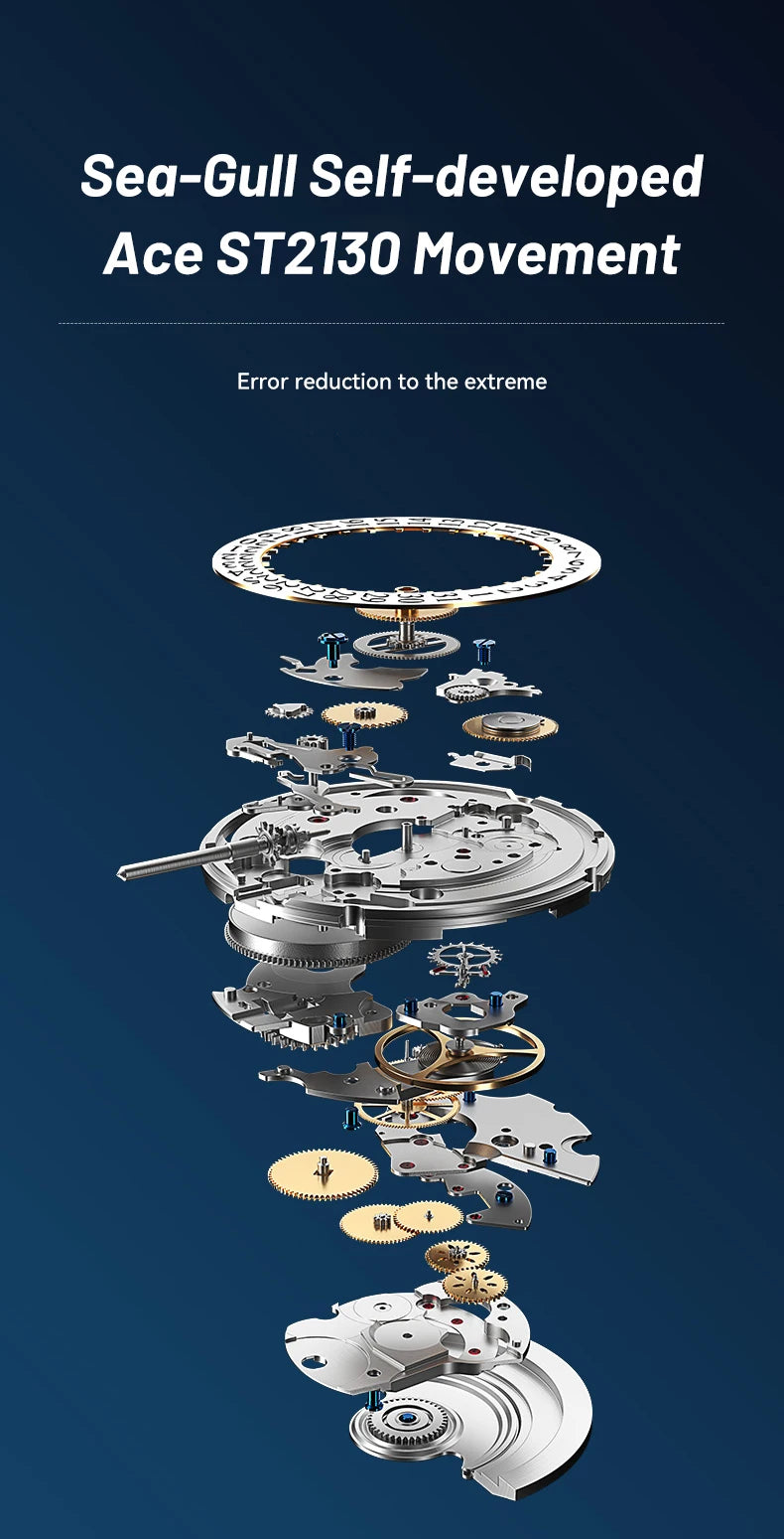 Seagull relogio masculino Men Watch 200m Diving Business Waterproof Fashion Automatic Mechanical Watch Ocean Series 816.32.1523