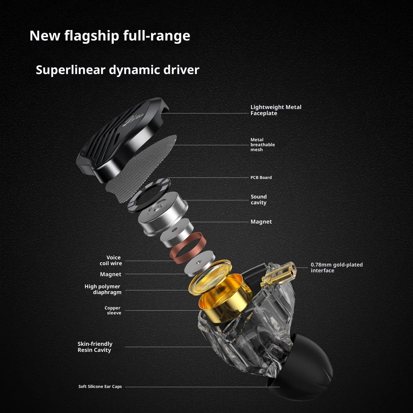 Kz Gk Kunten Dynamic Drive Headphones Hifi 2pin Heavy Bass Earbuds Metal Headphones Detachable Sports Gamer Headphones Custom