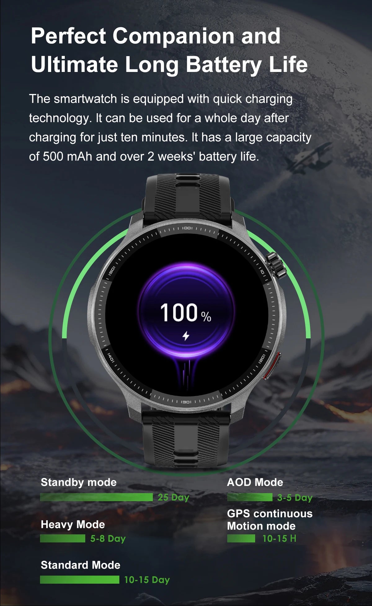 Smart watch Men4GB Memory With GPS Offline Maps Music Video Player Custom dial AMOLED display Sports Swim Waterproof Smart watch