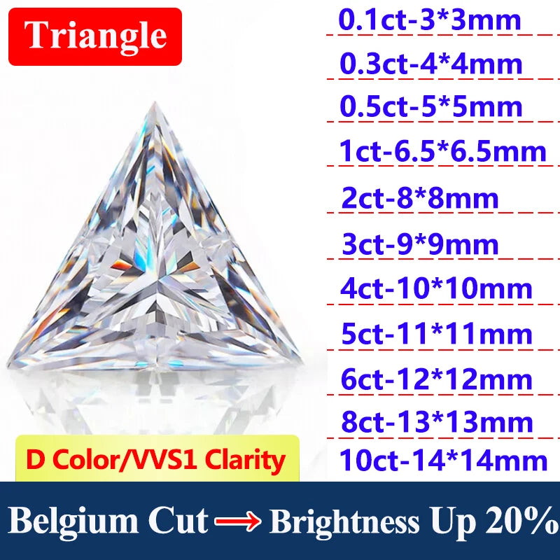 [3EX Cut] Top Belgium Cut Moissanite Stone D Color Pear Cut Gemstones Lab Grown Diamond Loose Moissanite Stone with GRA