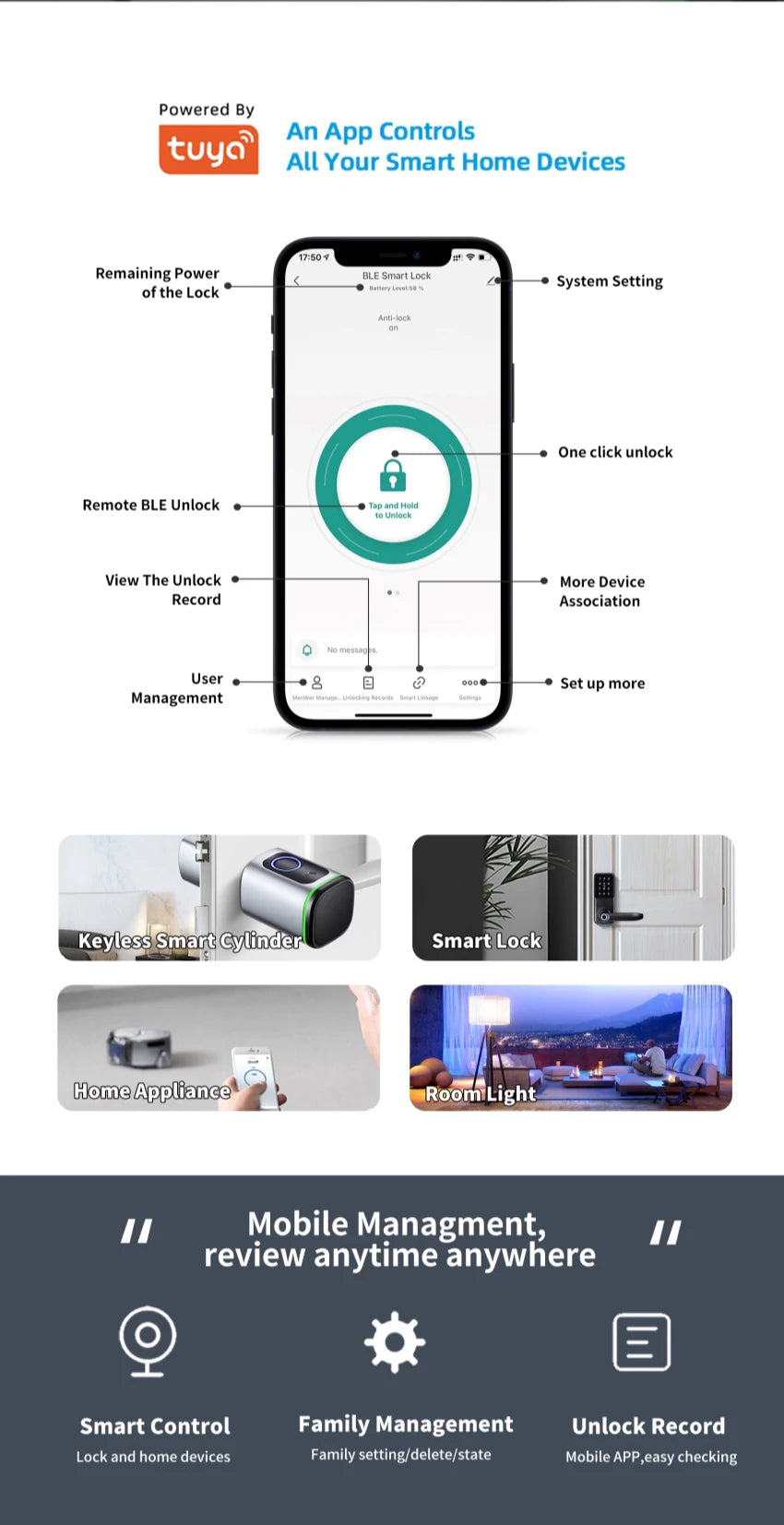 Zemismart BLE Smart Electronic DoorLock Work with Tuya DIY Cylinder Core Fingerprint APP Keys IC Card Unlock for Home Hotels