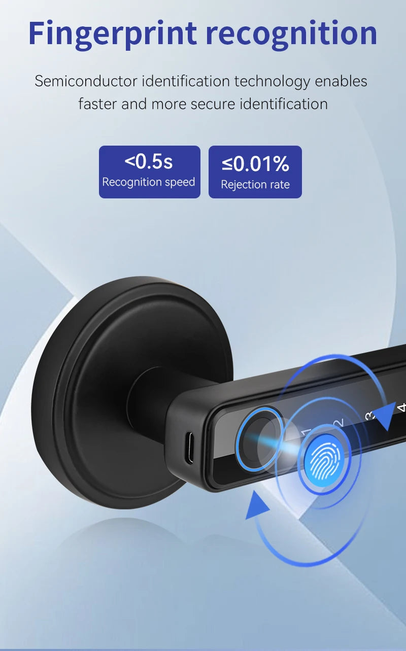 Tuya Smart Fingerprint Door TT Lock Electronic Lock with Password/Key/Card/Tuya APP Unlock Home Protection Smart Life Control