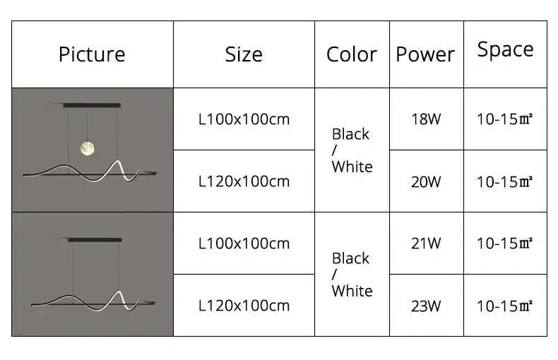 Modern Led Pendant Lights Chandelier For Dining Table Living Room Counter Bar Interior Moon Hanging Lamp Decor Chandelier Lamp