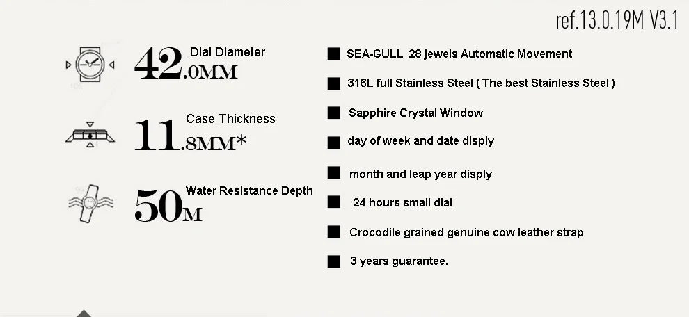 LOBINNI Luxury Brand Switzerland Perpetual Calendar Automatic Mechanical Men's Watches Sapphire Multi-function Clock L13019-8