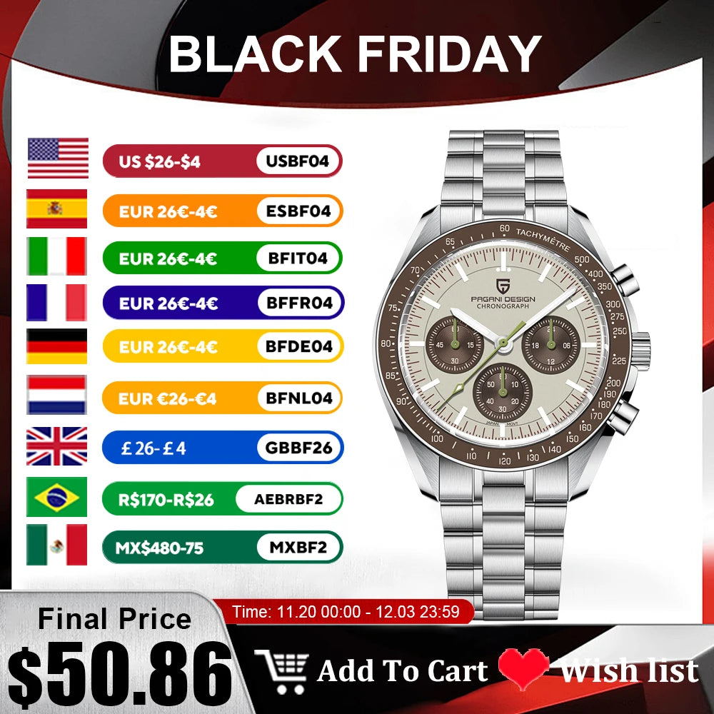 2025 New PAGANI DESIGN Saturn Men's Watches Luxury Quartz Watch For Men Chronograph Wristwatches AR Sapphire Waterproof Luminous