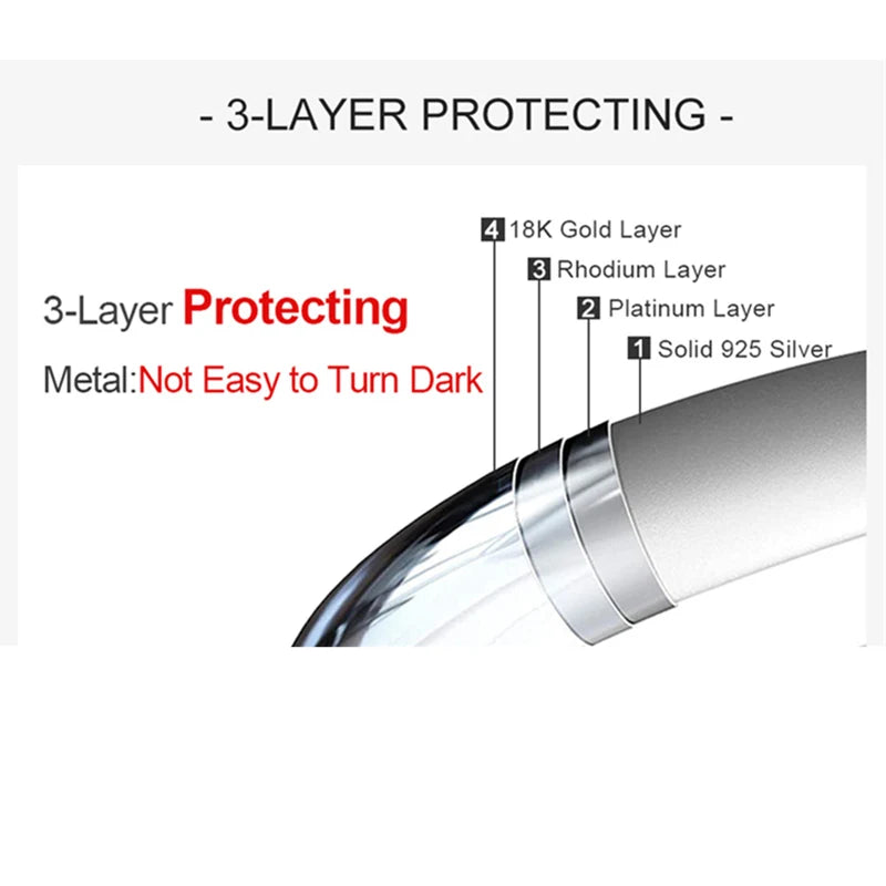 5.0 Carat Mousseline Ring Deluxe D Color VVS1 Diamond Gold Plated 925 sterling Silver Wedding Rings Engagement Jewelry