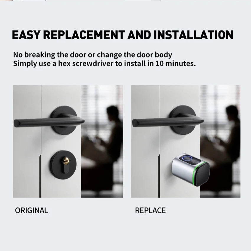 Zemismart BLE Smart Electronic DoorLock Work with Tuya DIY Cylinder Core Fingerprint APP Keys IC Card Unlock for Home Hotels