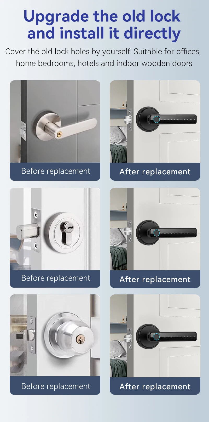 Tuya Smart Fingerprint Door TT Lock Electronic Lock with Password/Key/Card/Tuya APP Unlock Home Protection Smart Life Control