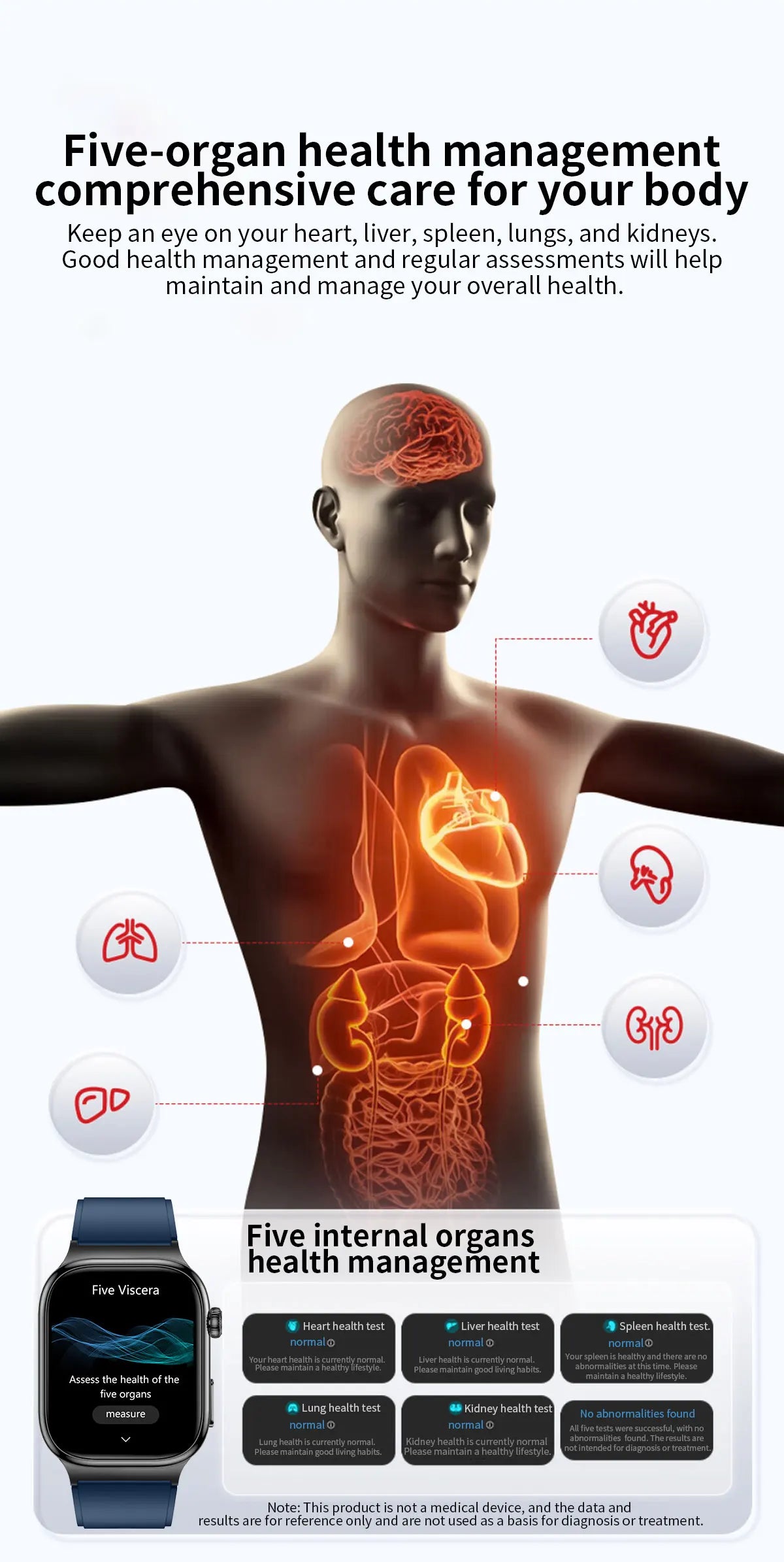 2025 New AI Human Health diagnosis ECG+HRV Smart Watch Blood Pressure Uric acid Blood lipid Bluetooth Call Smartwatch Men Women
