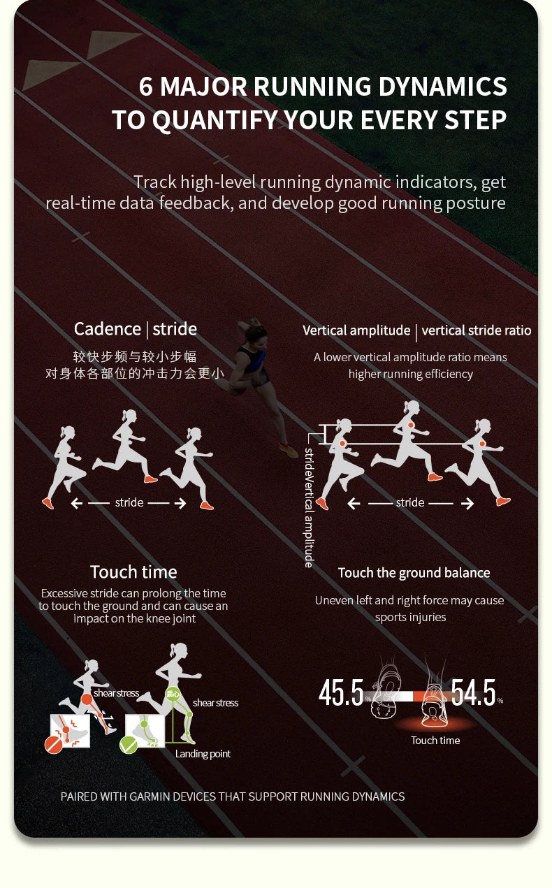 Garmin HRM-Pro-Plus/200/600 Running Cycling swimming heart rate band