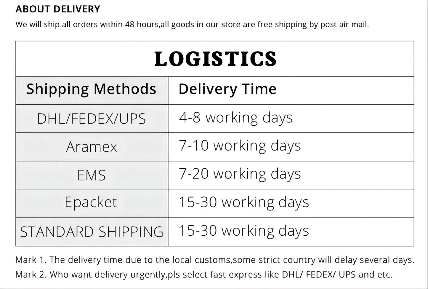 COSYA 1/2/3/4CT Pear Cut D Color Moissanite Rings/Necklace For Women S925 Silver VVS1 Lab Diamond Waterdrop Pendant Jewely Gift