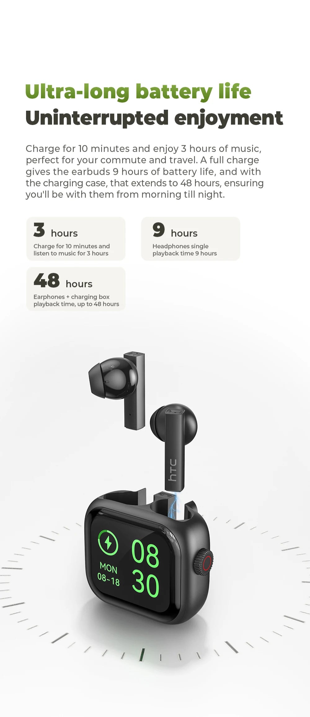 HTC NE40 Earphones Bluetooth V6 TWS Sports AI Translator Earbud Noise Reduction Wireless Headphones With Mic