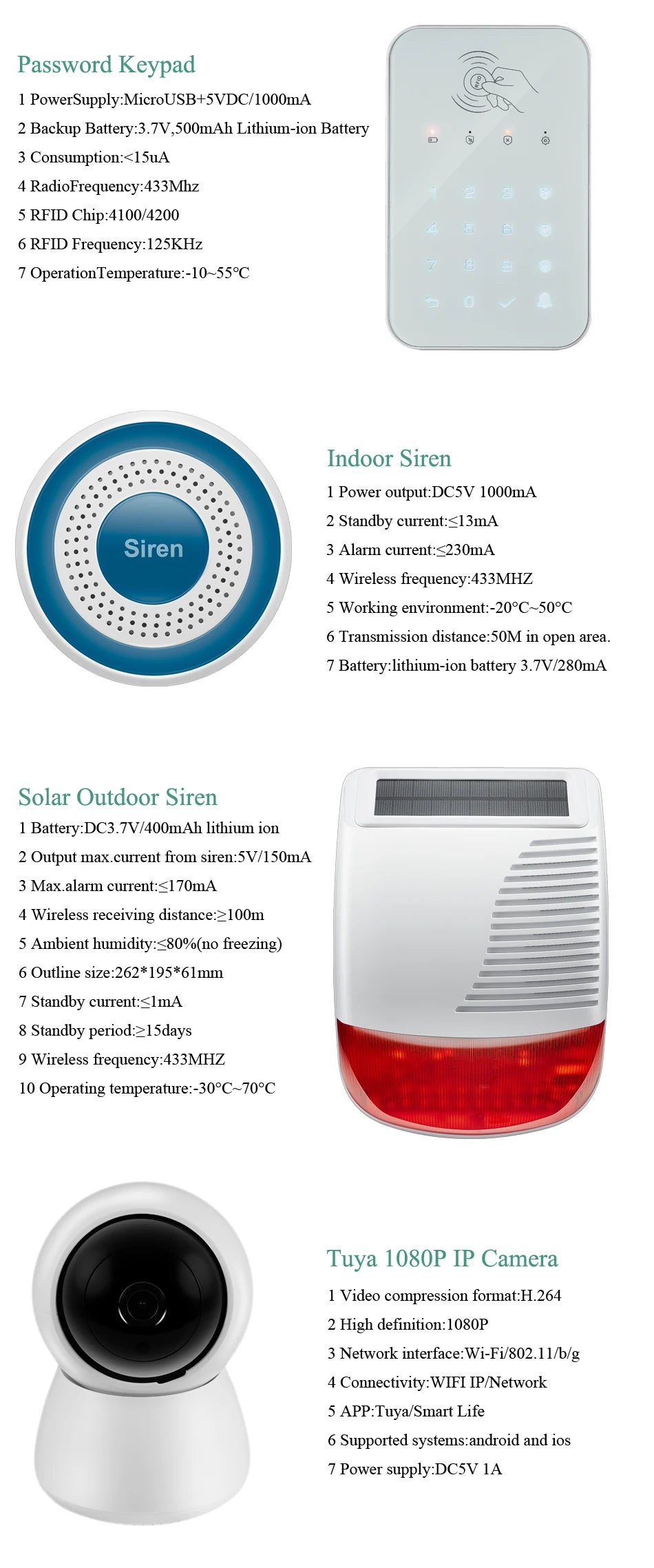 Wireless Tuya APP SIM GSM Home RFID Burglar Security LCD Touch Keyboard WIFI GSM Alarm System Sensor kit Russian,Spanish Voice