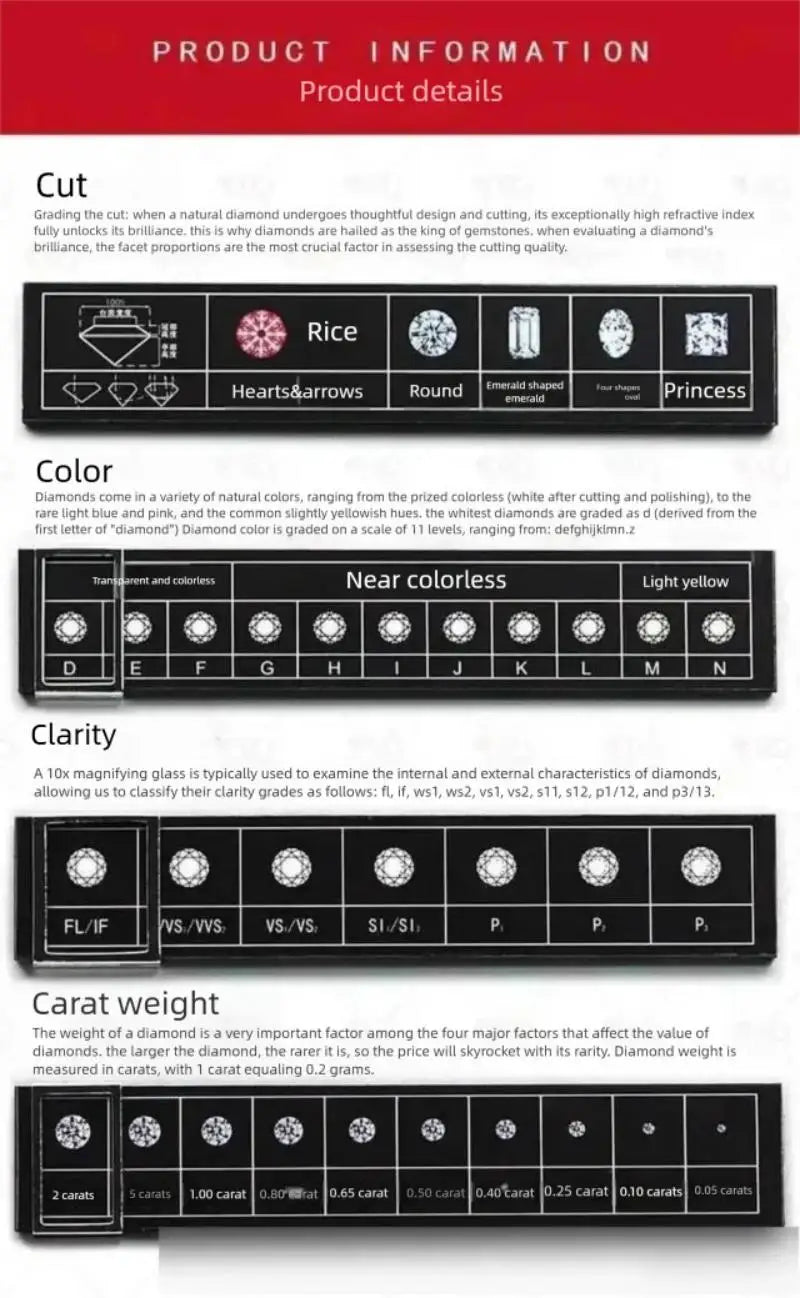 2.5/3/4/5mm Moissanite Tennis Bracelet 925 Sterling Silver Plated White Gold Bracelet for Women Man Sparkling Party Jewelry