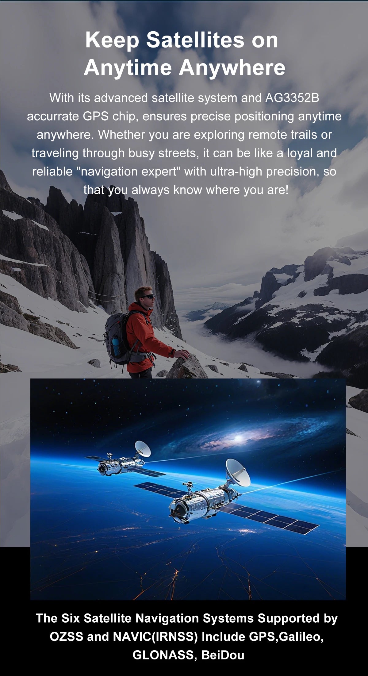 Smart watch Men4GB Memory With GPS Offline Maps Music Video Player Custom dial AMOLED display Sports Swim Waterproof Smart watch
