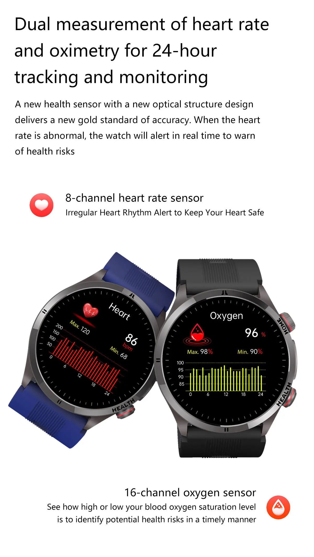 Smartwatch AMOLED Screen Call ECG Sport Watchs Air pump Measurement BP Micro physical examination AI dial Smart Watch Men Women