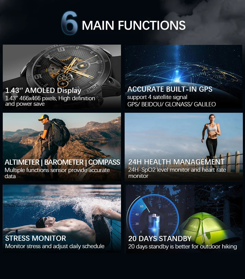 NORTH EDGE New GPS Watches Men Sport Smart Watch HD AMOLED Display 50M ATM Altimeter Barometer Compass Smartwatch for Men