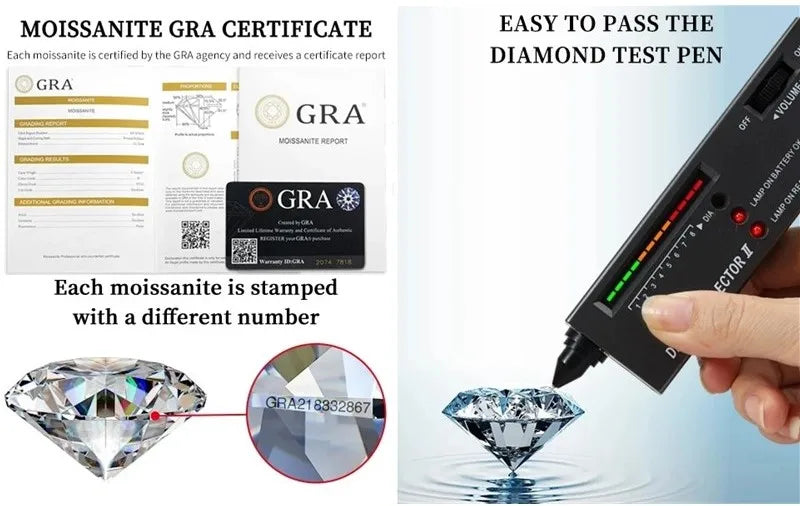 Lonian&C 5 Carat Luxury Moissanite Ring D Color 11mm Lab Diamond 925 Sterling Silver Wedding Promise Rings for Women Jewelry