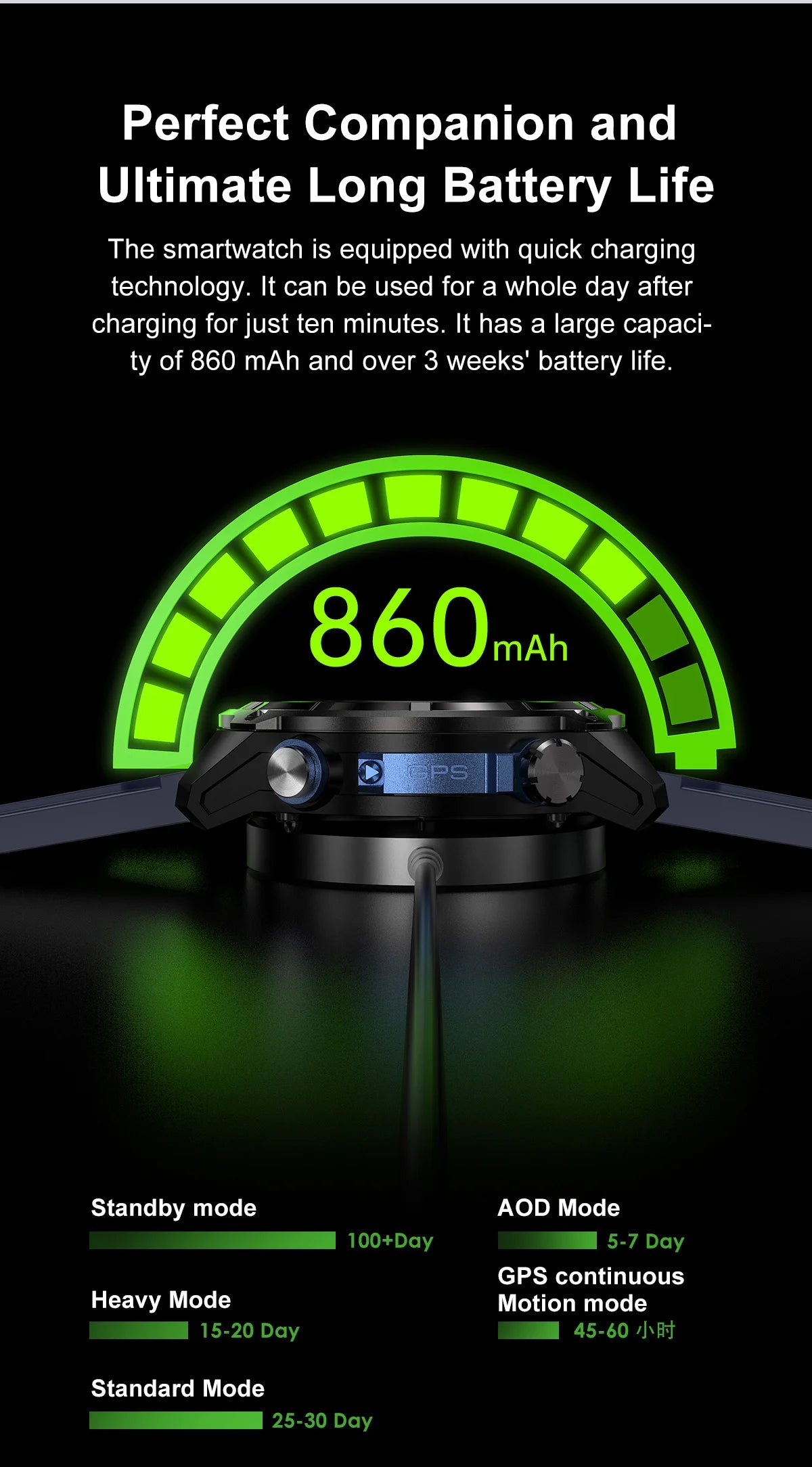 2025 Military Offline map 1000mAh Battery Smart Watch 4GB Big Memory GPS Navigation MP3/MP4 Player Swim Sports trackr Smartwatch