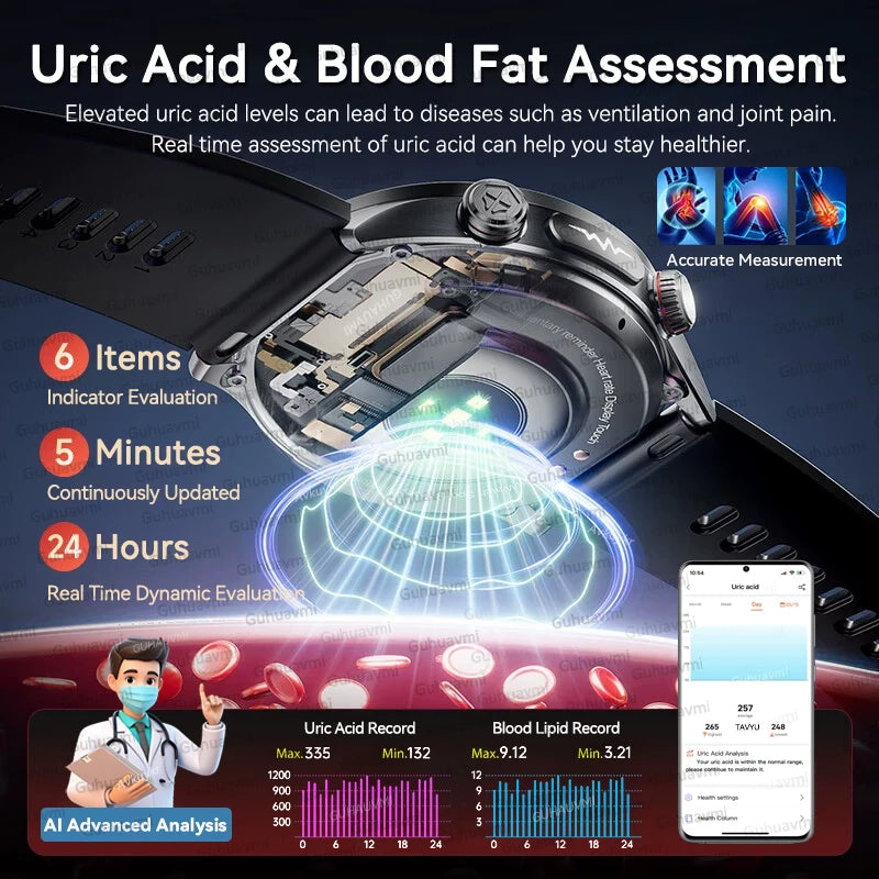 Smartwatch AMOLED Screen Call ECG Sport Watchs Air pump Measurement BP Micro physical examination AI dial Smart Watch Men Women