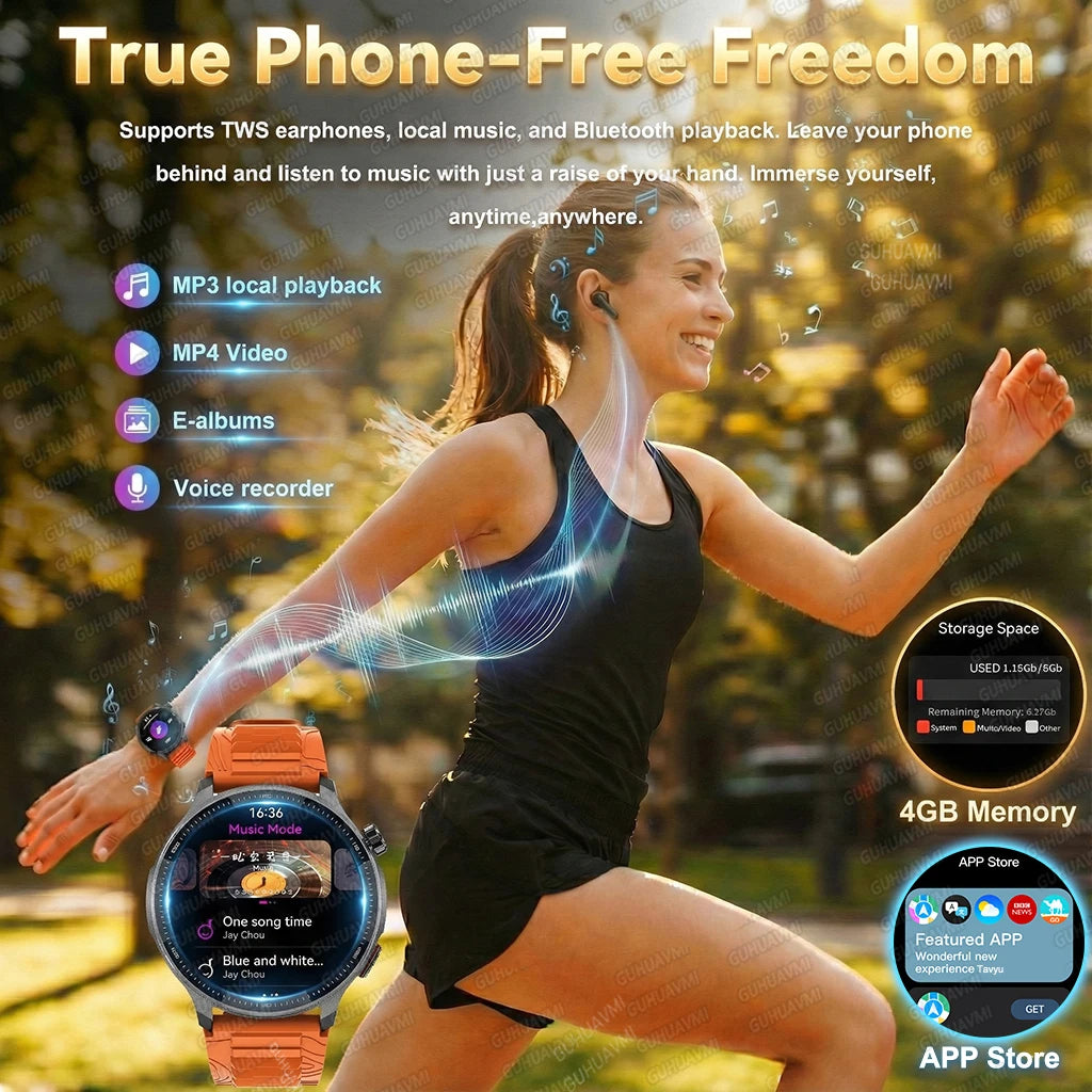 NEW 4G Memory GPS Offline Map Position Smart Watch Built-in App Market Game Compass Waterproof Swim Watches Sports Fashion Watch