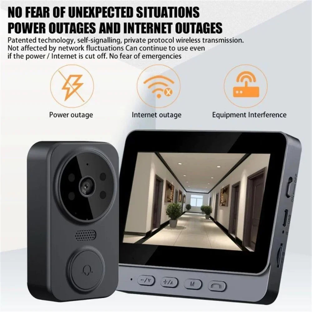 Smart Video Doorbell Camera Wireless, 1080P HD with Night Vision, 2.4G WiFi, Motion Detection, 2-Way Audio, and Cloud Service
