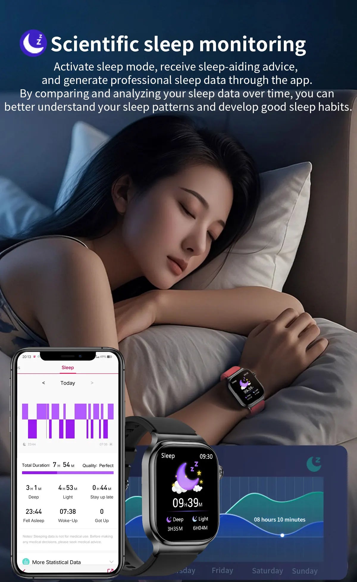 2025 New AI Human Health diagnosis ECG+HRV Smart Watch Blood Pressure Uric acid Blood lipid Bluetooth Call Smartwatch Men Women