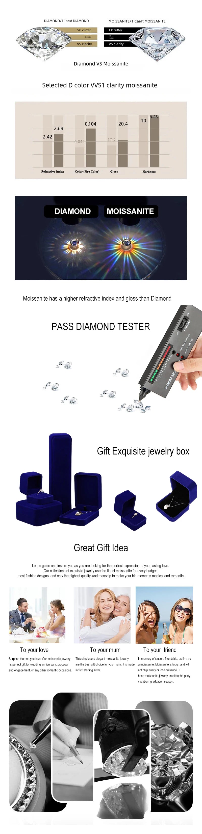 Tezzc 10 Carat Moissanite Ring For Women Oversized Diamond With Certificate 925 Sterling Silver Engagement Wedding Jewelry