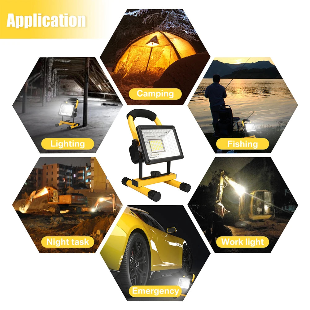LED Portable Work Light Waterproof Rechargeable Spotlight for Outdoor Hiking Camping Searchlight Garage Emergency Floodlight