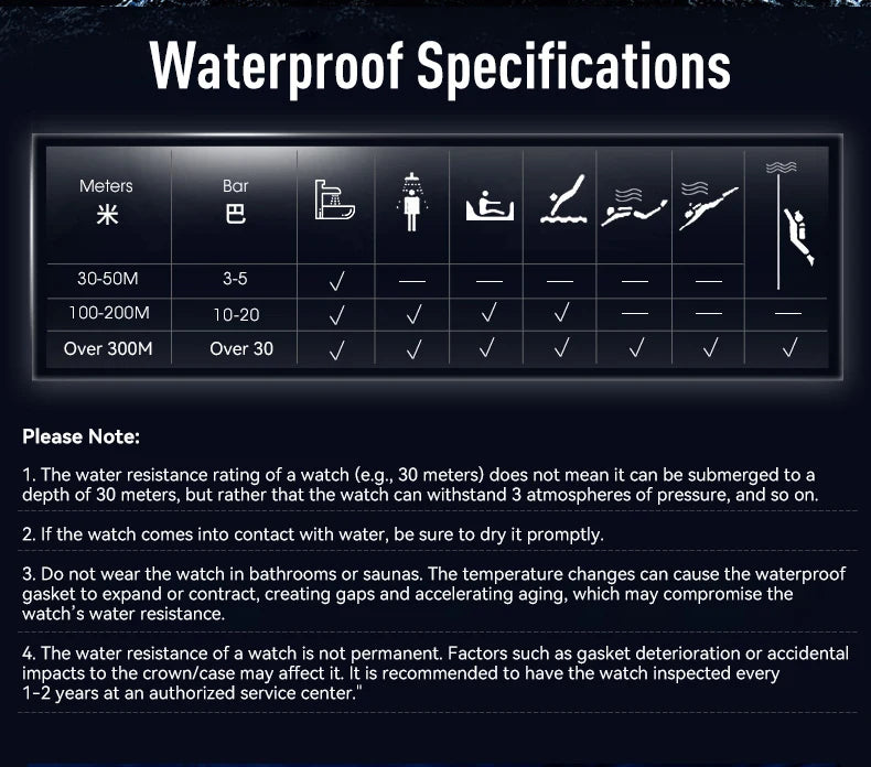 Seagull 40mm Ocean Series Pro Wristwatch relogio masculino Men's Automatic Mechanical Watch 300m Diving Sapphire Crystal 1213