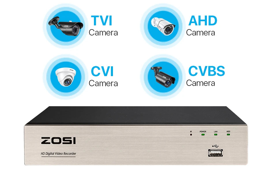 ZOSI 1080P 8 Channel 8CH AHD CVI TVI CVBS DVR 1920*1080 2MP CCTV Video Recorder Hybrid Cam Security System